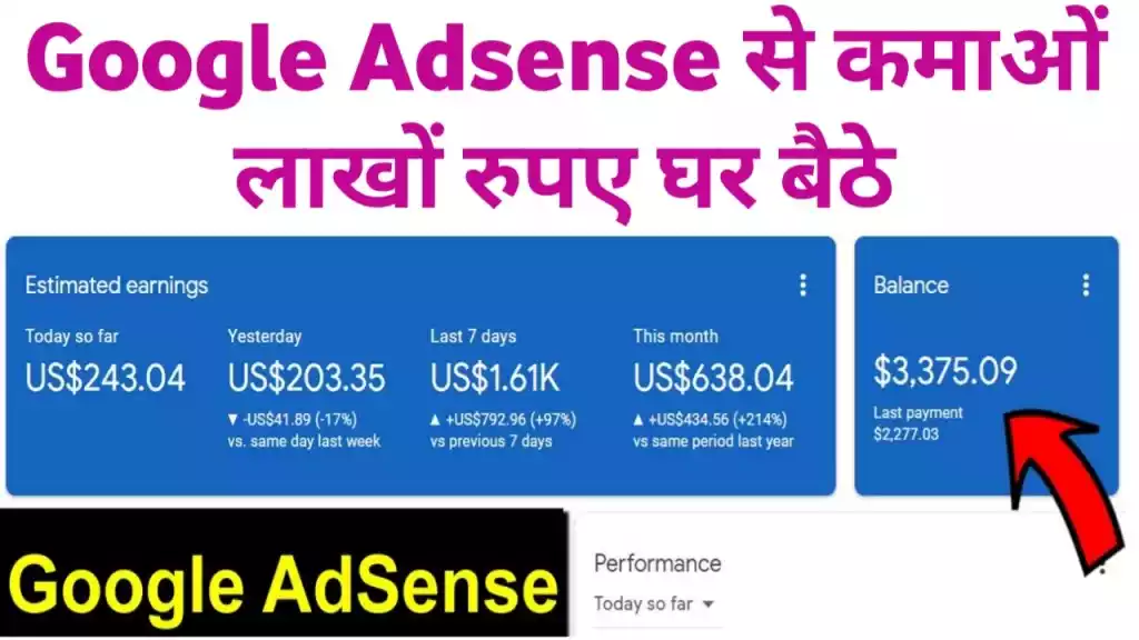 Google Adsense Se Paise Kaise Kamaye Pura Process